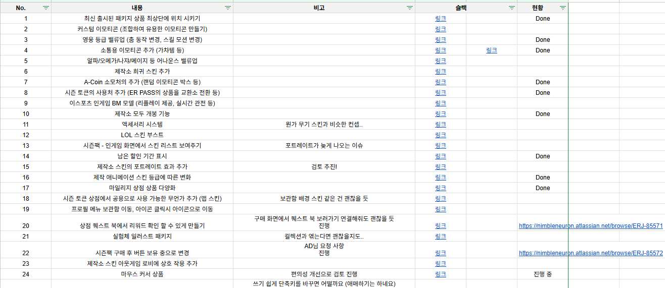유료화 효율 개선